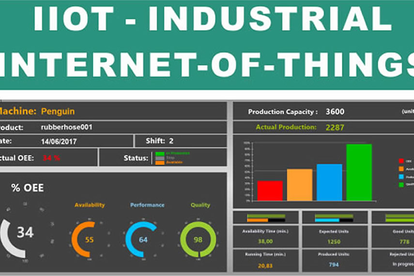 IOT for dashboards